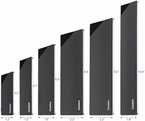 Secure Sharp 6-Piece Knife Edge Guard Set Black