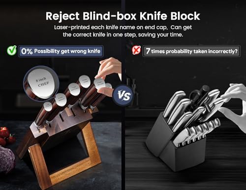 Seven-Piece Japanese Style Knife Set with Folding Magnetic Block