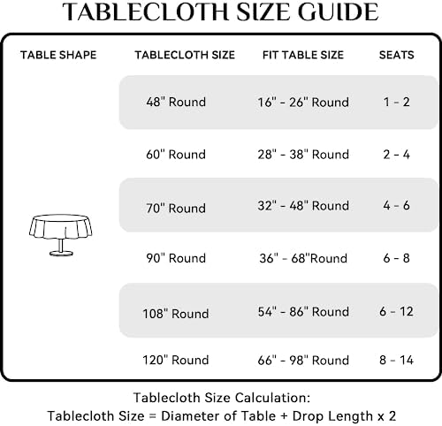 Softalker Round Tablecloth Waterproof Durable and Perfect for Outdoor Gatherings