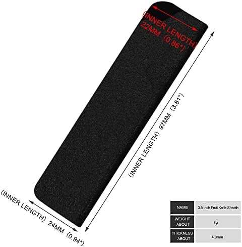 Protect Your Knife