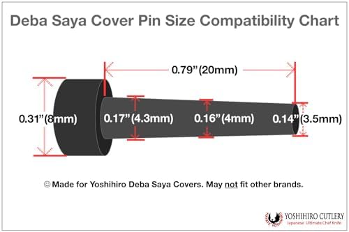 Perfect Fit Safety Pin for Deba Saya Knives