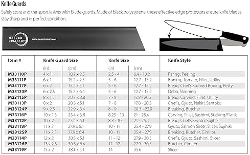 Mercer Culinary 8x2 Knive Guard Black Sharpens Protects