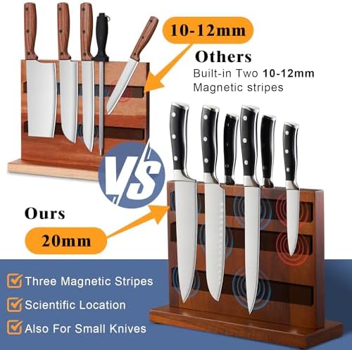 Magnetic Knife Block for Home Kitchen
