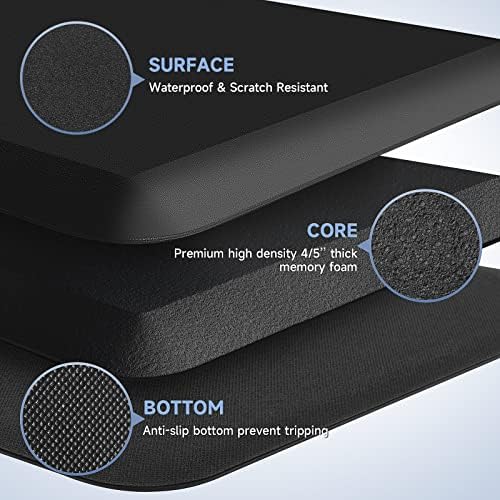 StepRite Anti-Fatigue Kitchen Mat
