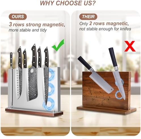 DAJOUJS Magnetic Knife Strip Holder with Wood Base