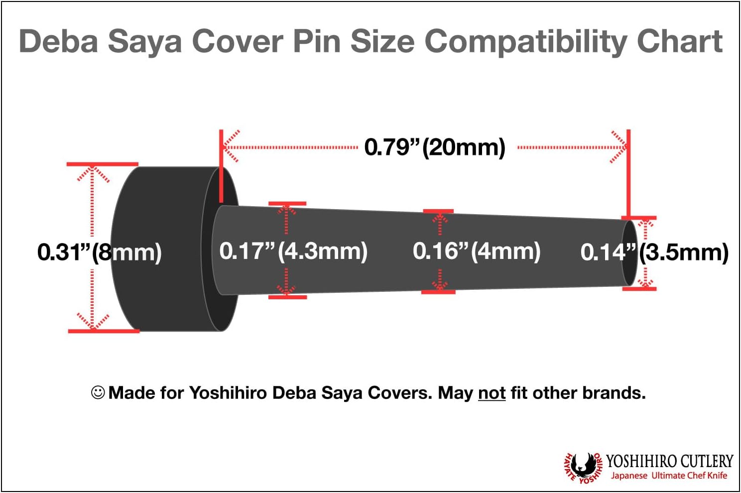 Perfect Fit Safety Pin for Deba Saya Knives