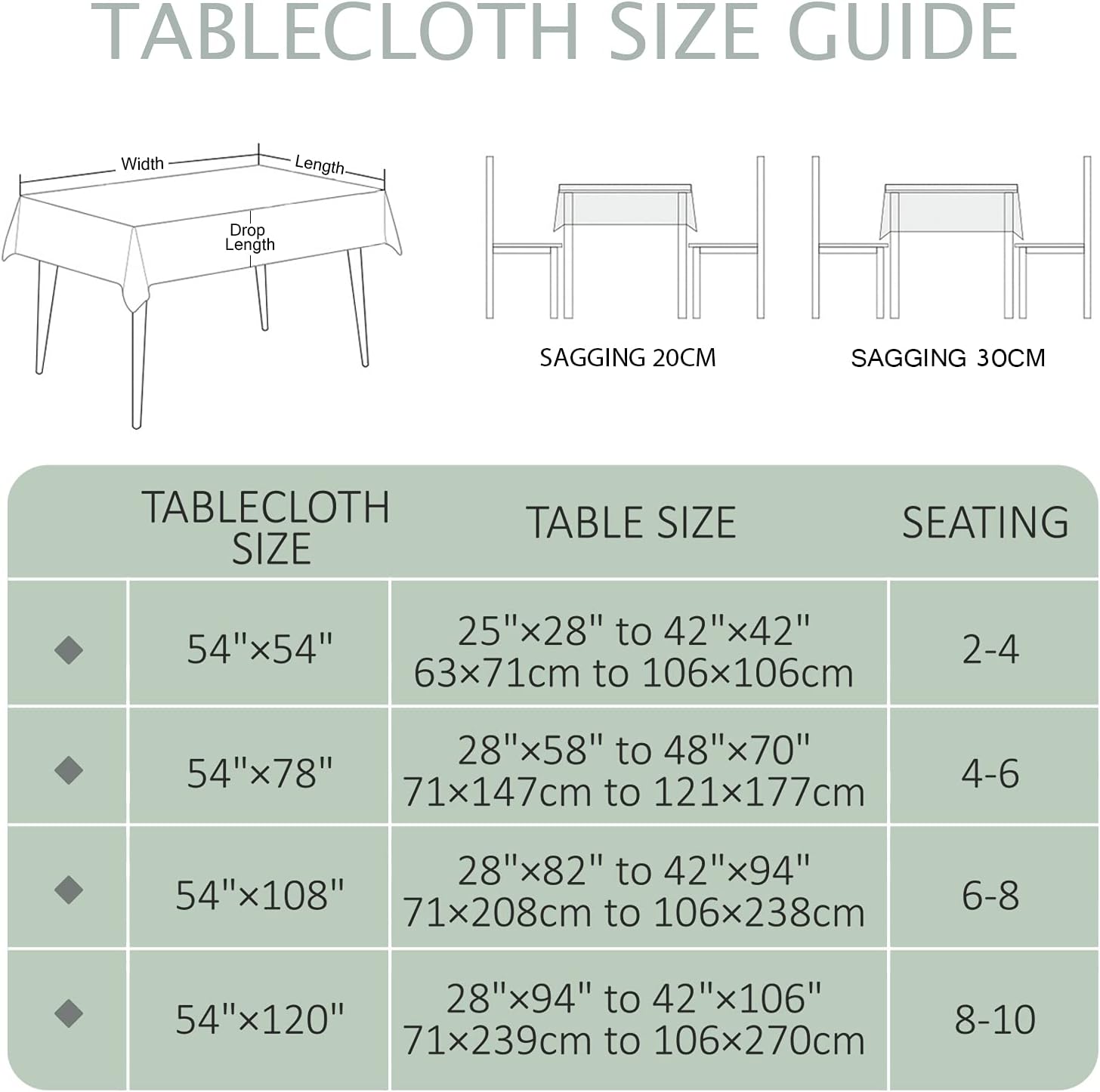 Elegant Green Checkered Tablecloth for Kitchen Dining