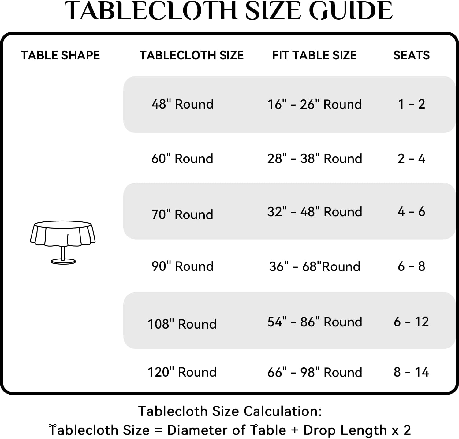 Softalker Round Tablecloth Waterproof Durable and Perfect for Outdoor Gatherings