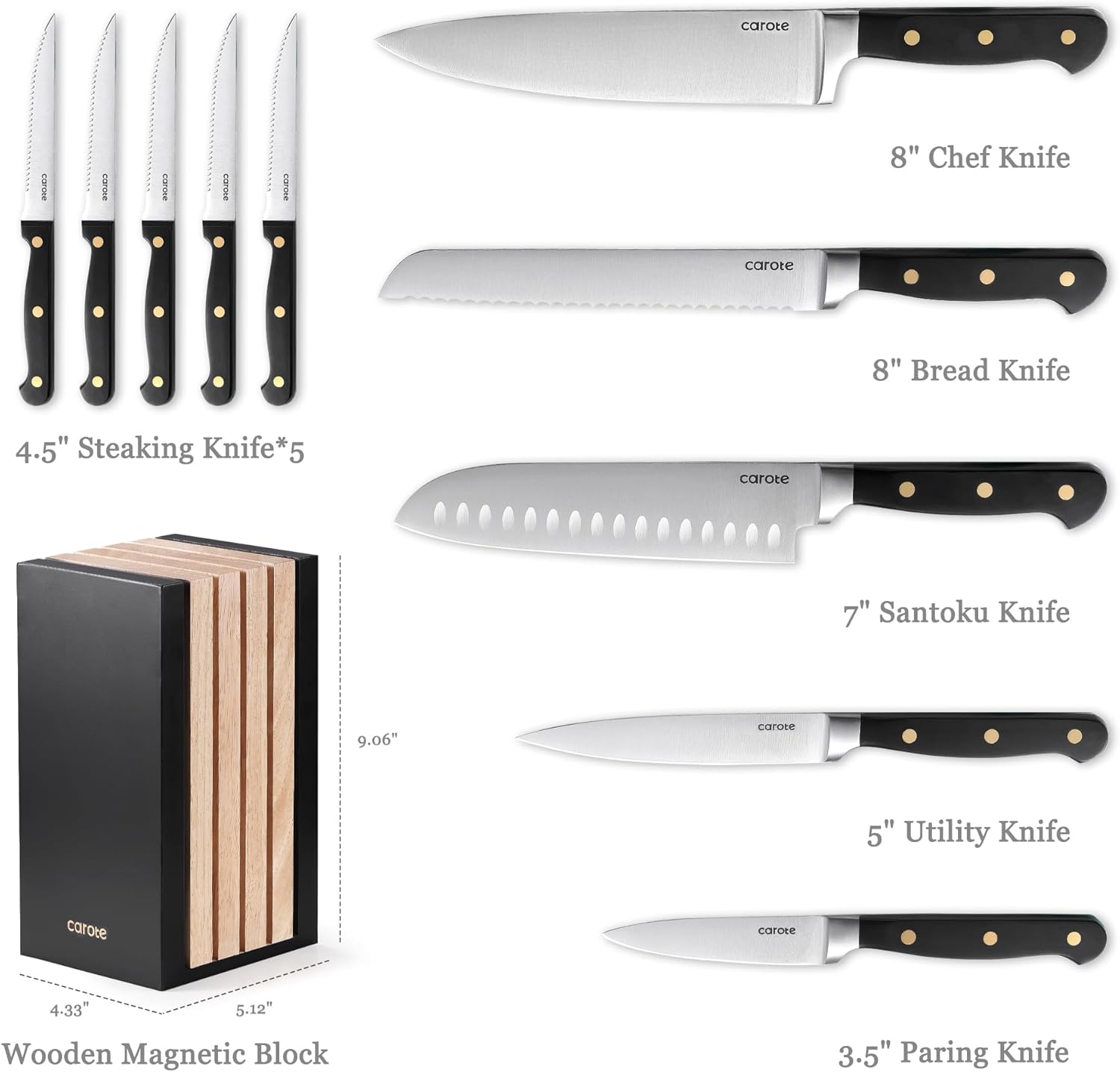 Razor-Sharp Knife Set