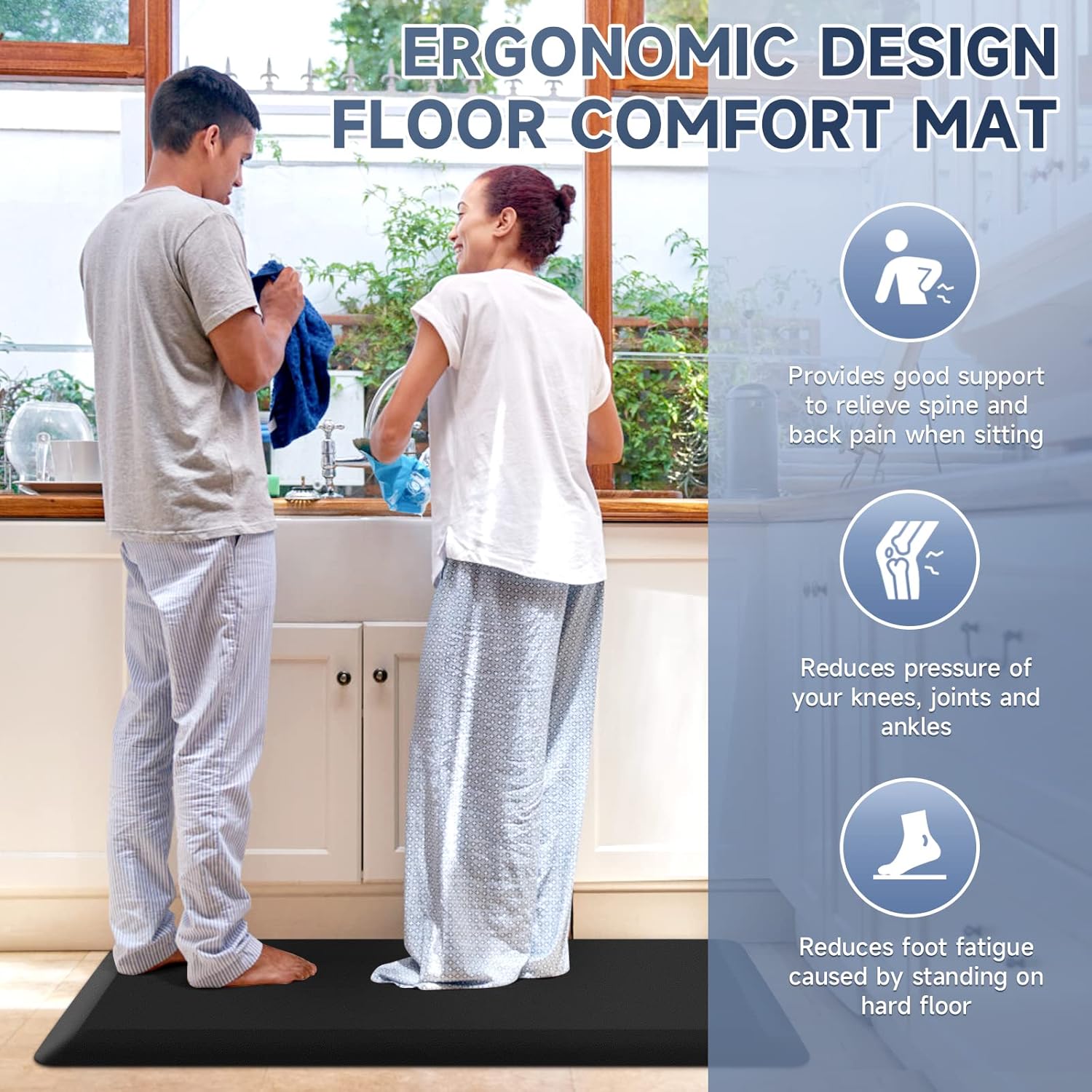 StepRite Anti-Fatigue Kitchen Mat