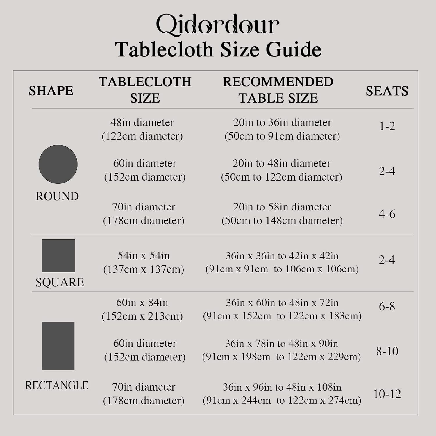 Qidordour Round Dining Tablecloth 60 inch