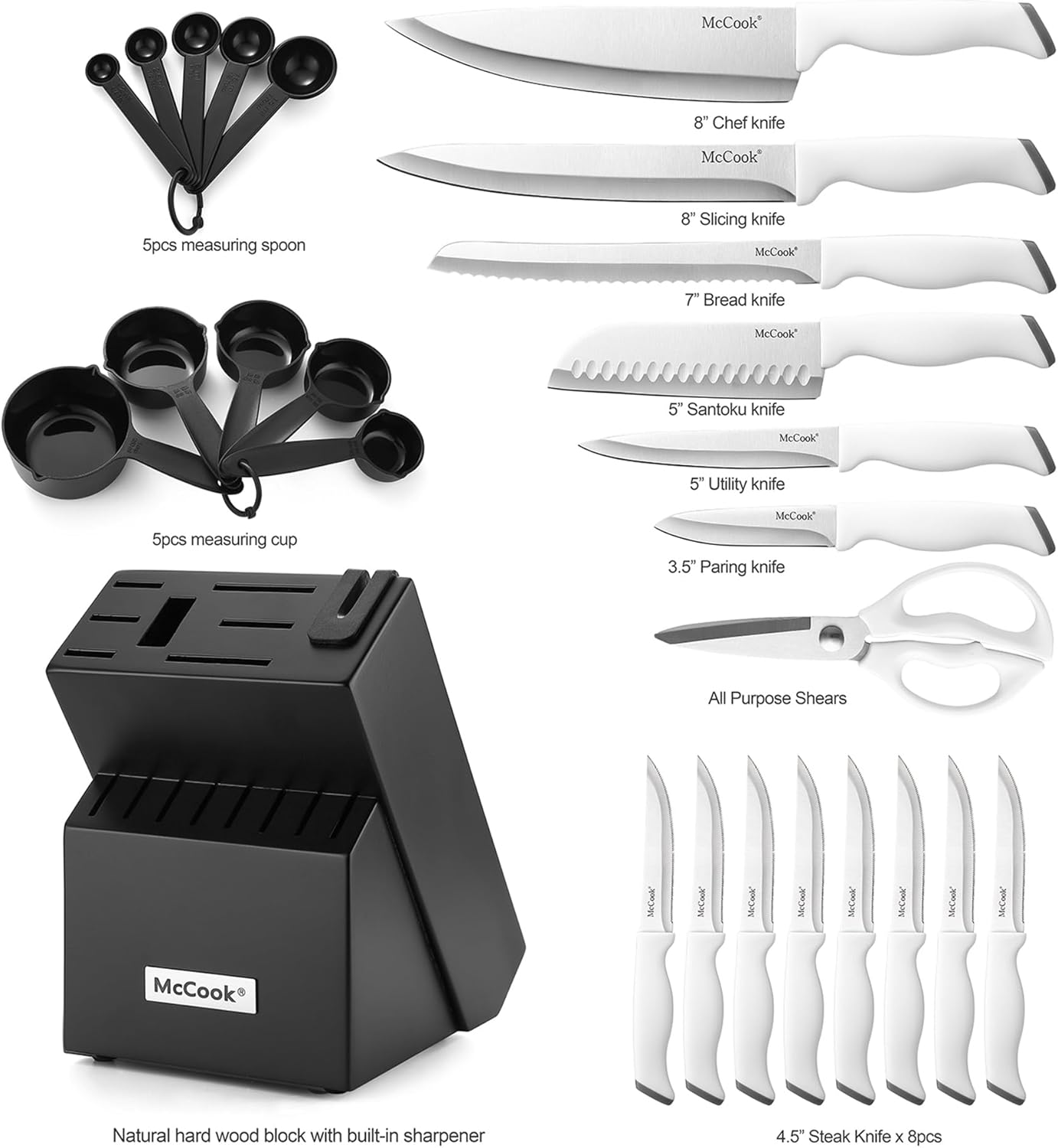 Upgrade Your Kitchen with Power of Precision