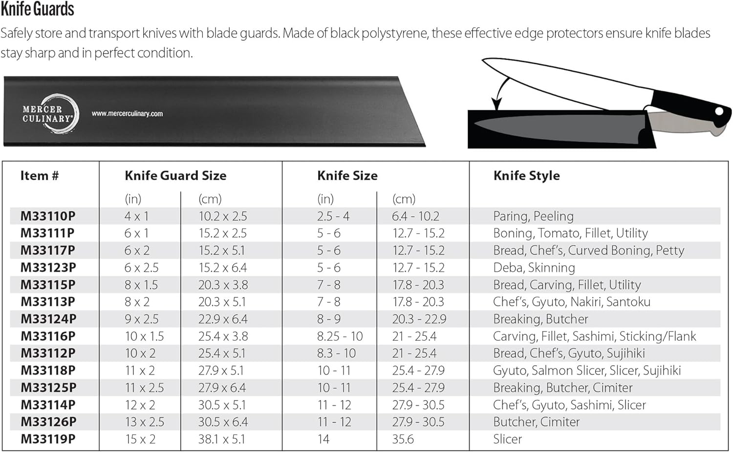 Mercer Culinary 8x2 Knive Guard Black Sharpens Protects