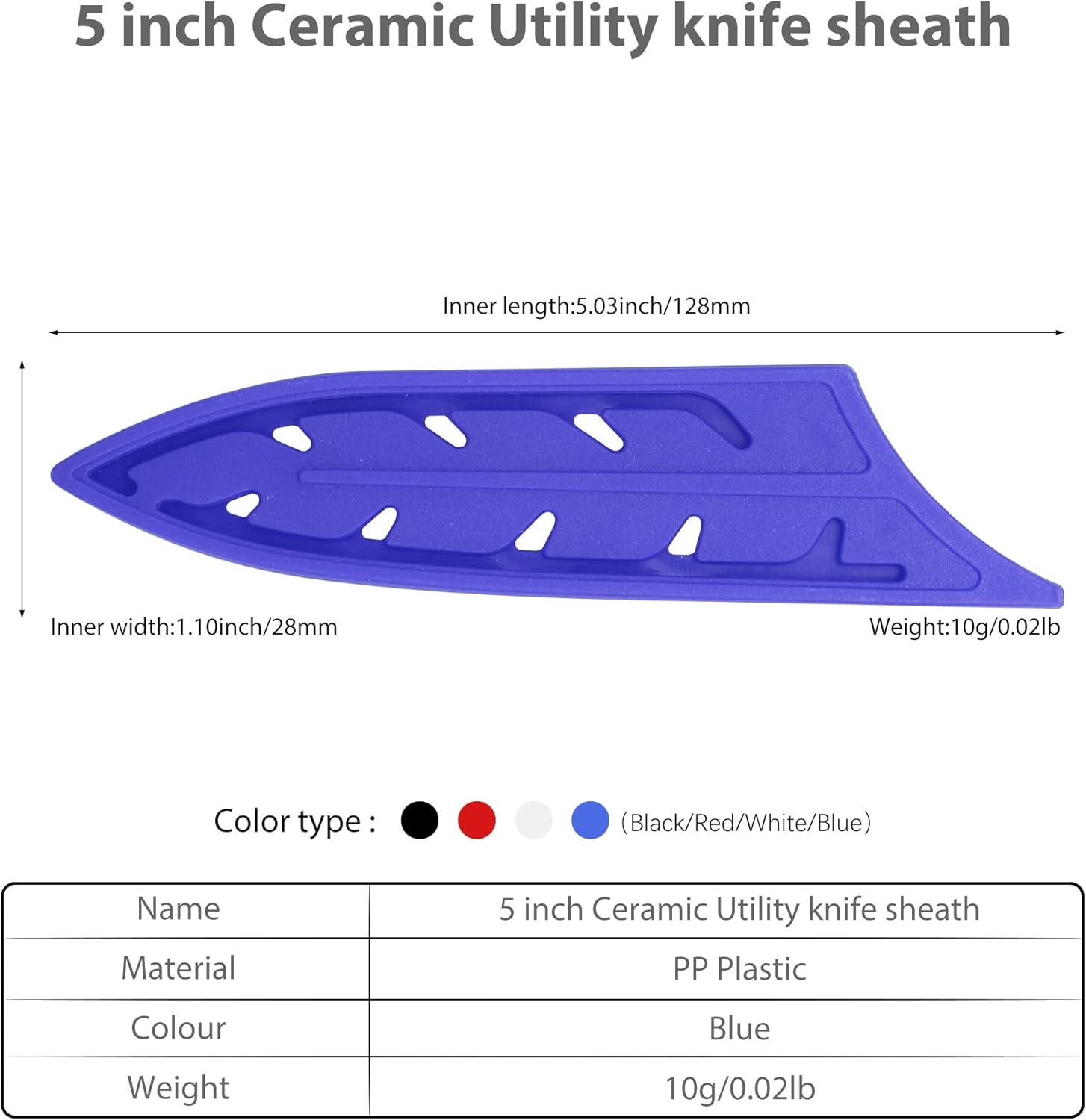 2-Piece Set of Safety Knife Covers