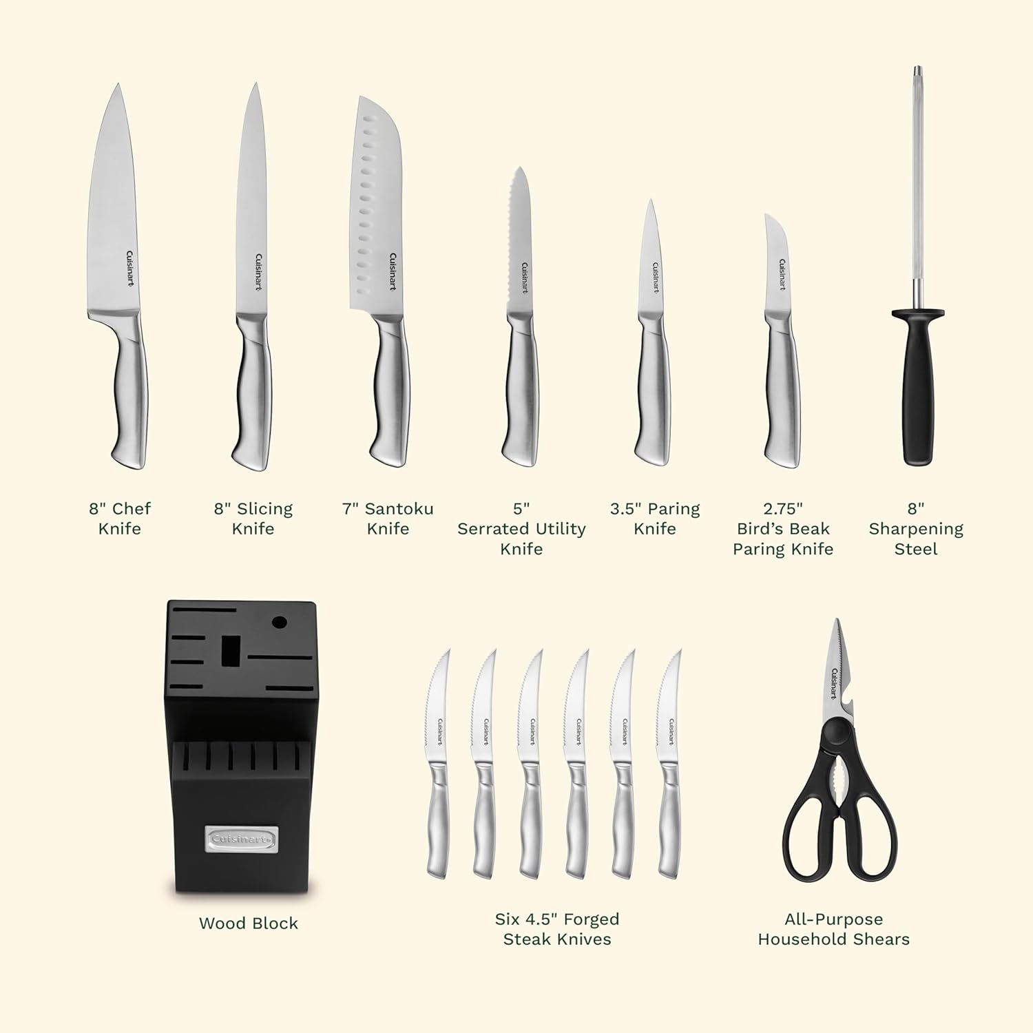 Premium Block Knife Set 15-Piece with Extra-Sharp Blades