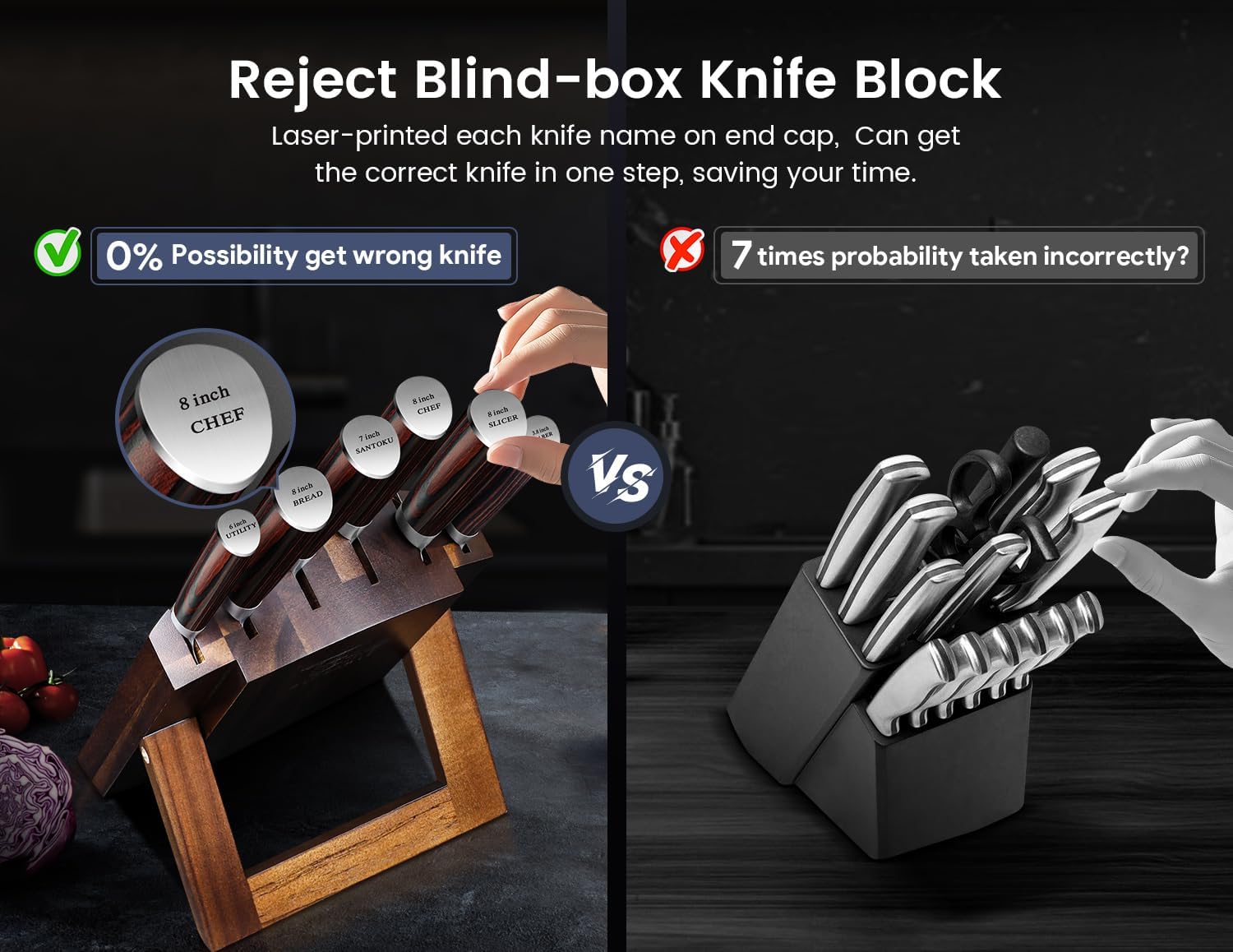 Seven-Piece Japanese Style Knife Set with Folding Magnetic Block